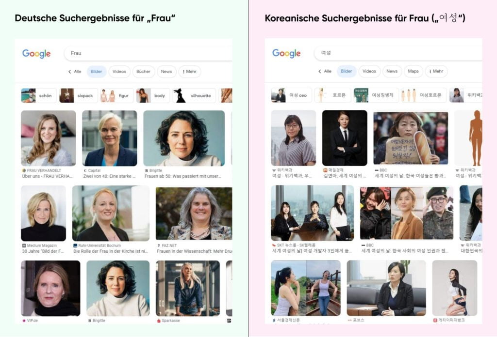 Google-Suchergebnisse zum Begriff Frau in Deutschland und Südkorea.